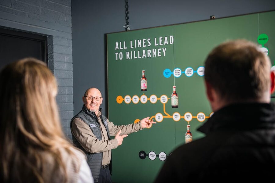 Killarney: Brewery Tour and Tasting - Who will enjoy this most?